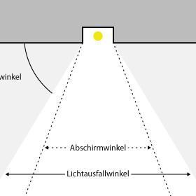 Knapstein-Germany Grit-80 LED Bilderleuchten 21.294