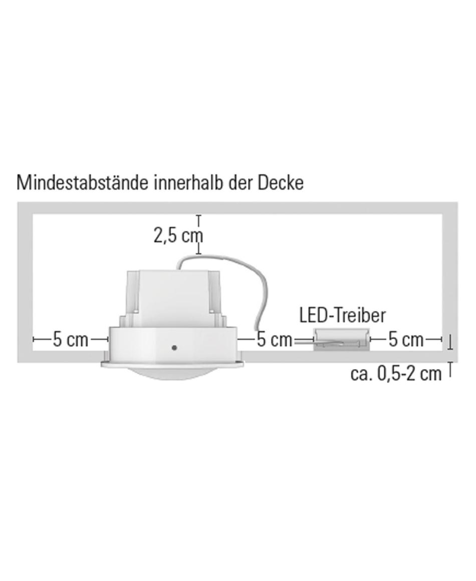 prediger.base p.084 Asymmetisch Strahlende LED Einbaufluter S - exklusive Treiber