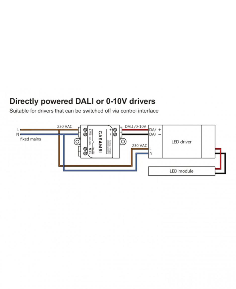 Delta Light Wireless Control DIM5