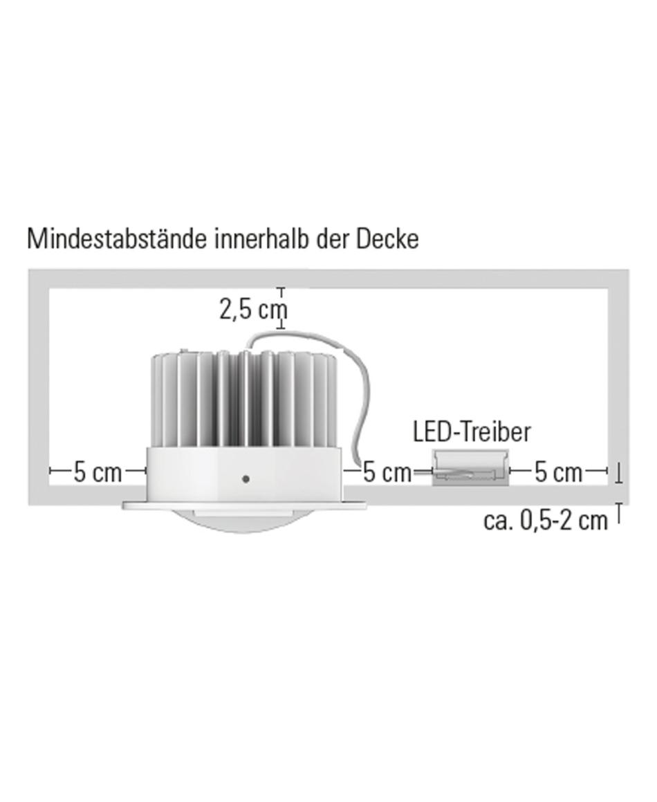 prediger.base p.084 Asymmetisch Strahlende LED Einbaufluter M - exklusive Treiber