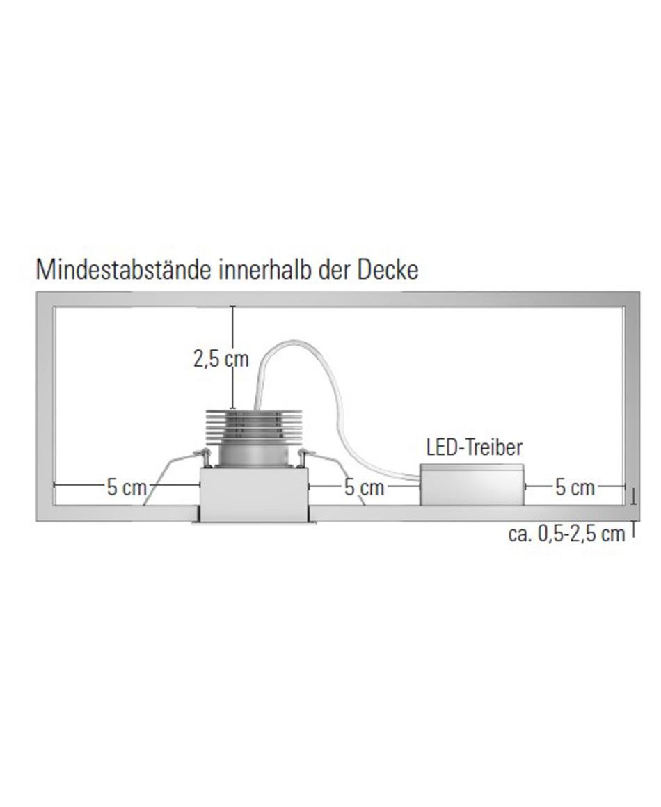 prediger.base p.108 LED Einbau-Downlights M 1er - exklusive Treiber
