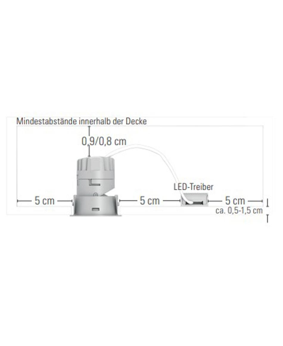 prediger.base p.116 Ausrichtbare LED Zoom-Decken-Einbaustrahler QS - exklusive Treiber