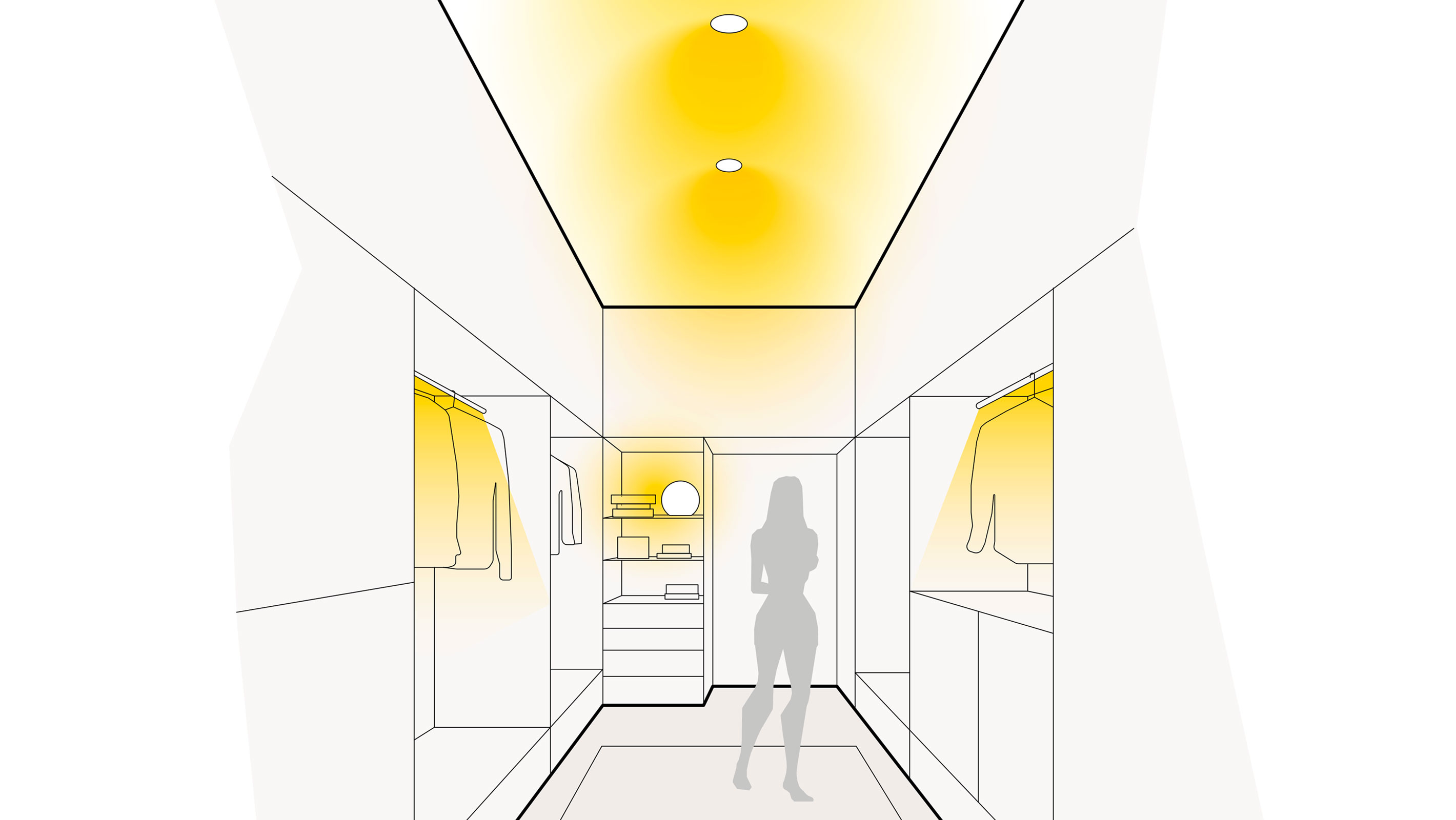 Illustration einer optimale Lichtplanung im Ankleidezimmer mit LED-Leisten, Downlights und Kugel-Tischleuchten