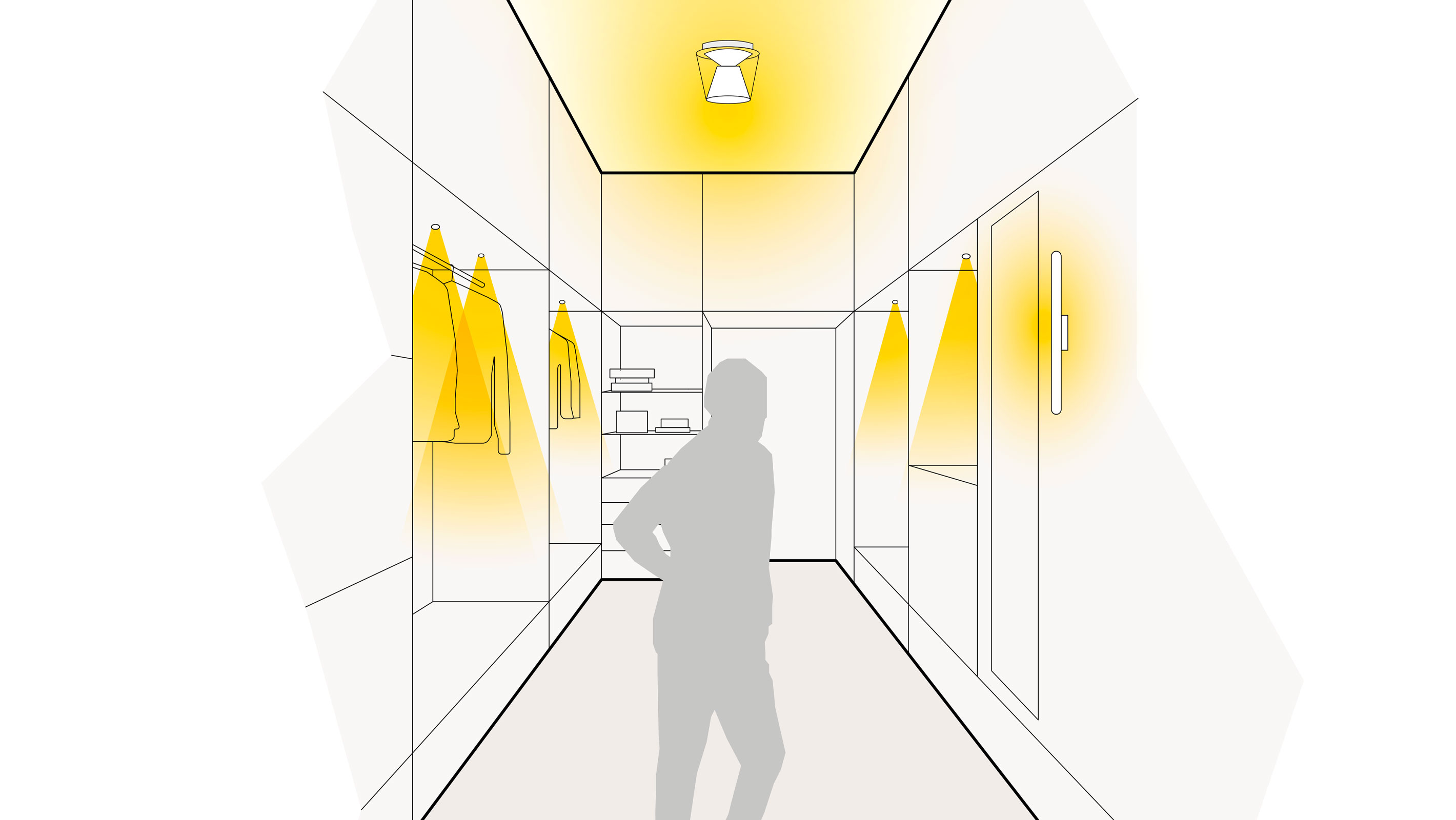 Illustration einer optimale Lichtplanung im Ankleidezimmer mit Einbaustrahlern, Deckenaufbauleuchten und Spiegelleuchten