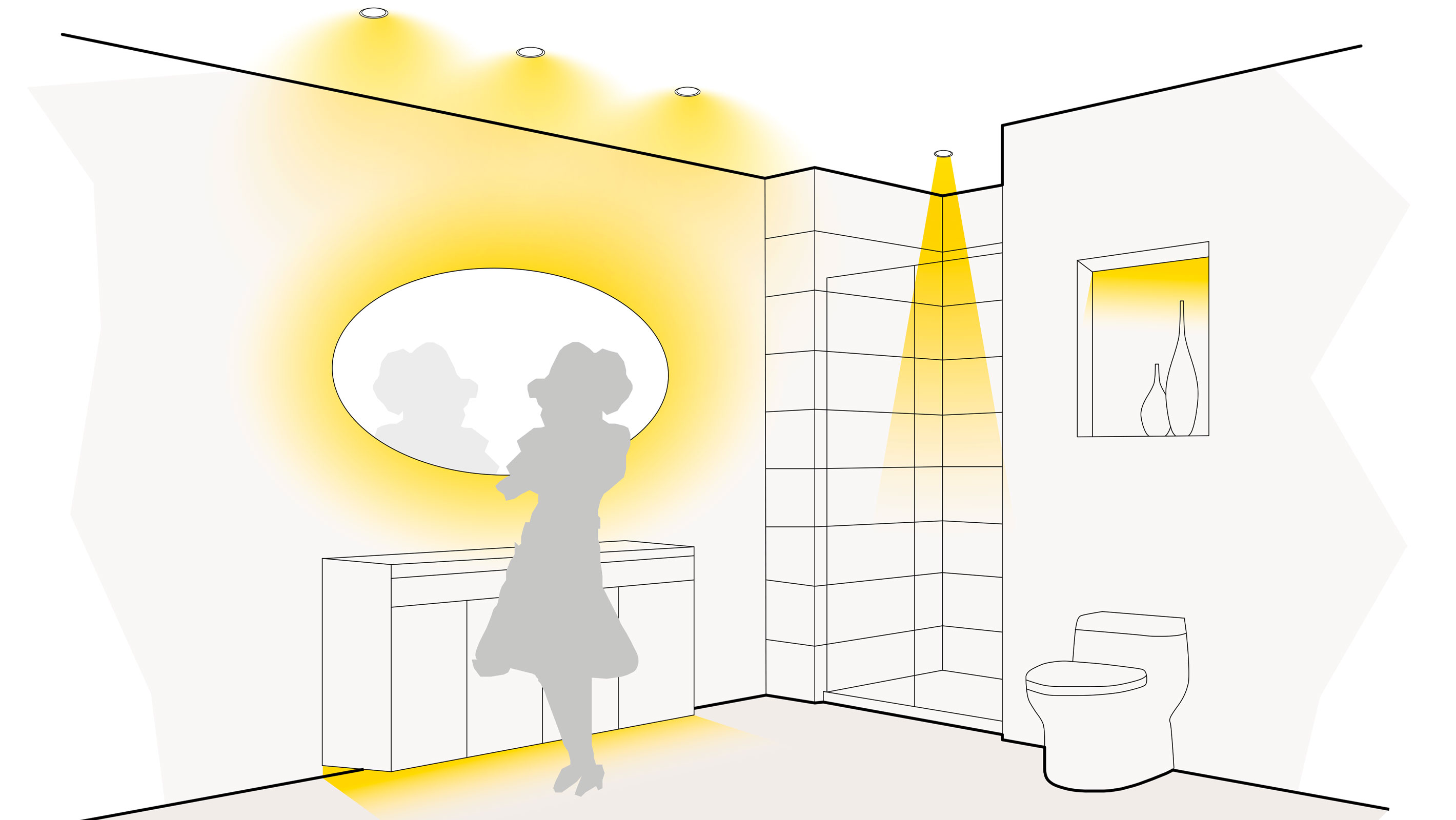 Illustration einer optimale Lichtplanung im Badezimmer mit Sockelbeleuchtung, Spiegelleuchten, Nischenbeleuchtung und Deckeneinbauleuchten