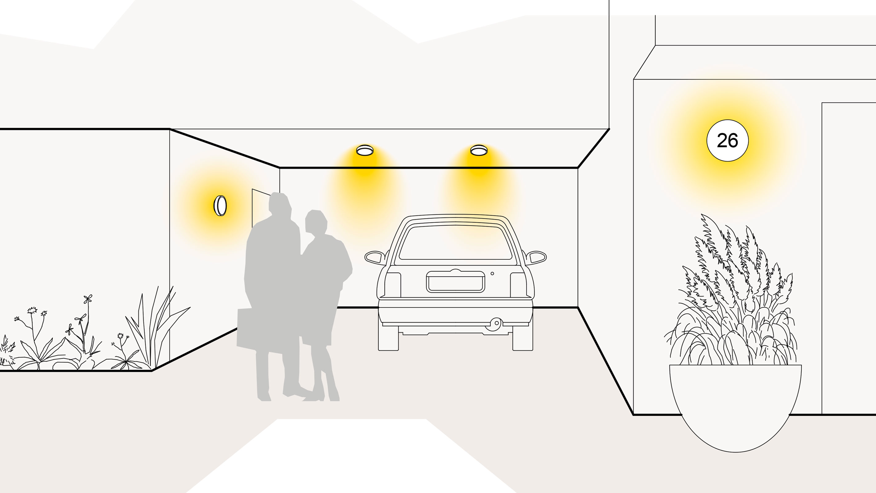 Illustration einer optimale Lichtplanung in der Garage mit Wandleuchten, Deckenleuchten und Hausnummerleuchten
