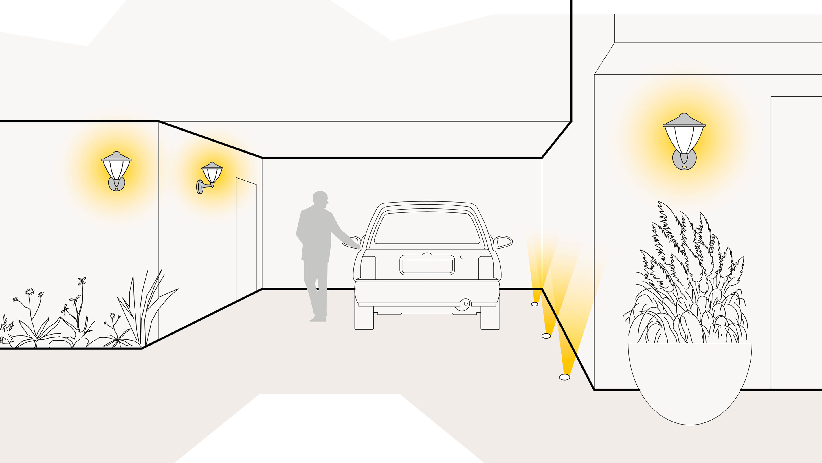 Illustration einer optimale Lichtplanung in der Garage mit Außenwandleuchten und Bodeneinbauleuchten