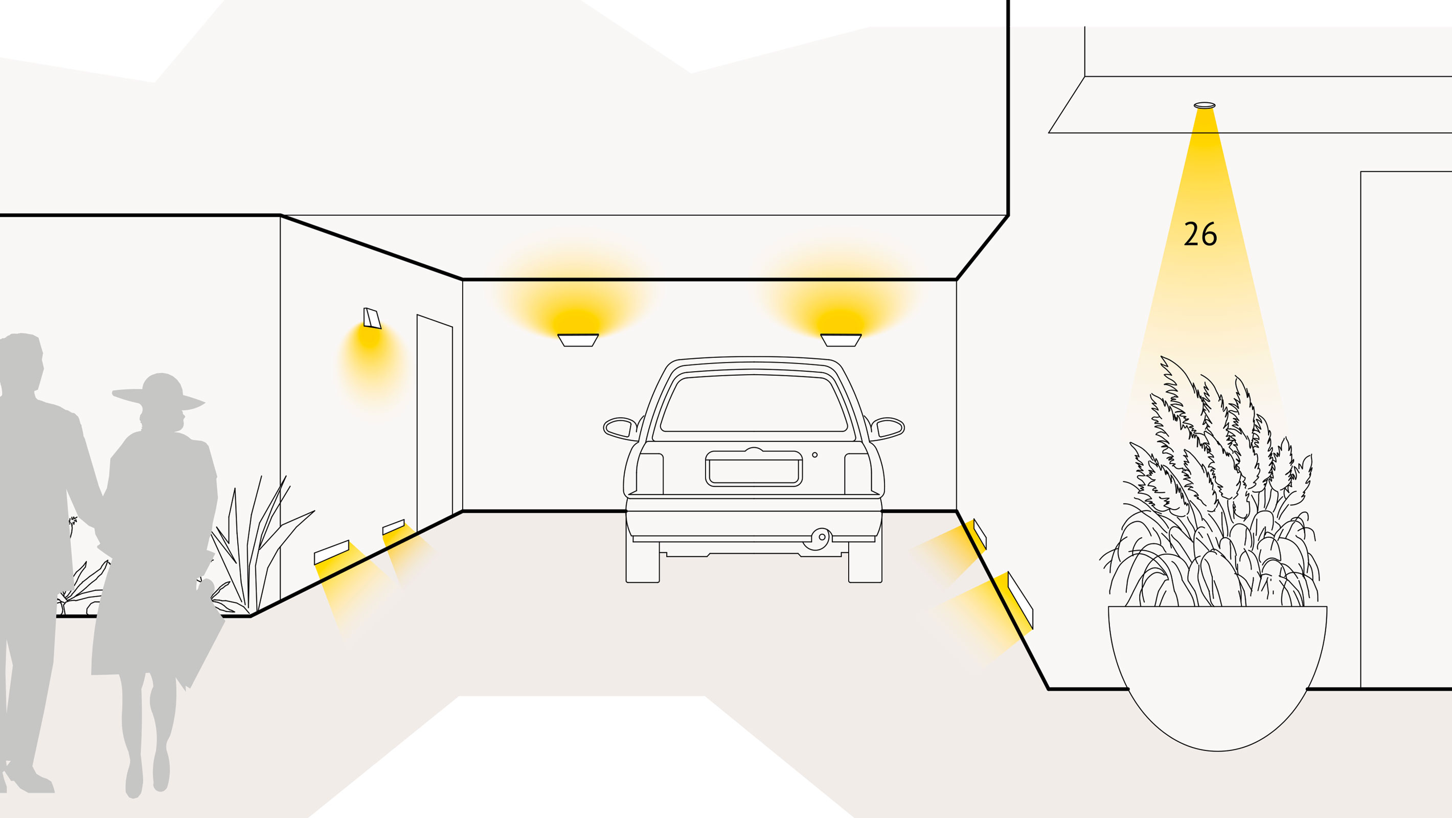 Illustration einer optimale Lichtplanung in der Garage mit Wandeinbauleuchten, Deckeneinbauleuchten, Aufbau-Downlights und Aufbau-Uplights