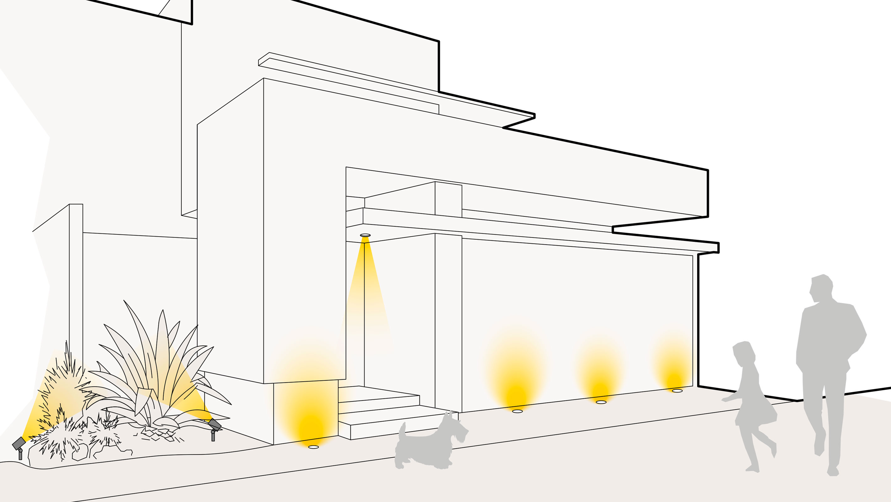 Illustration einer optimalen Lichtplanung an der Fassade eines Hauses mit Deckeneinbauleuchten, Bodeneinbauleuchten und Erdspießstrahlern