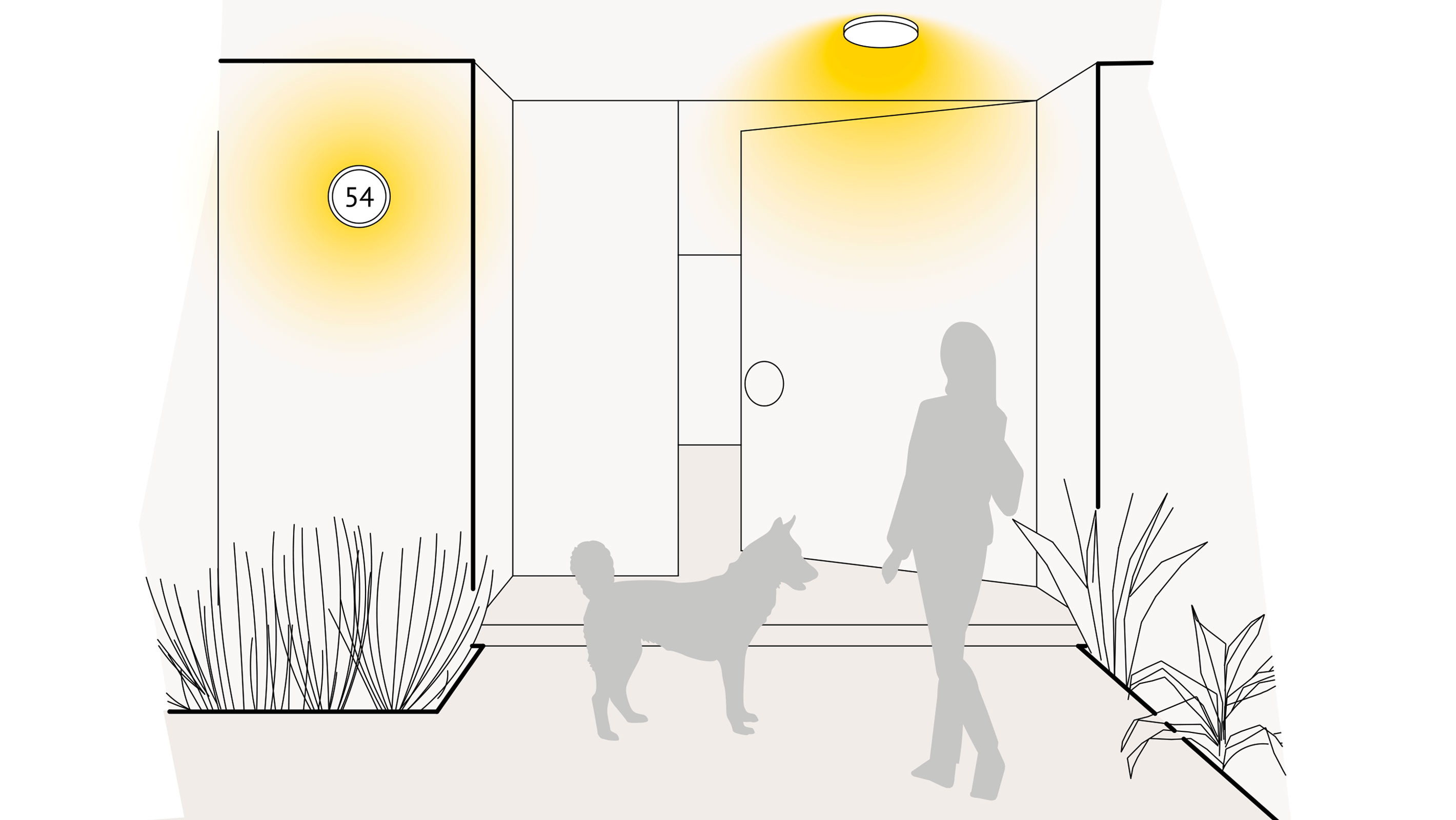 Illustration einer optimalen Lichtplanung an der Haustür mit Hausnummerleuchten und Deckenaufbauleuchten