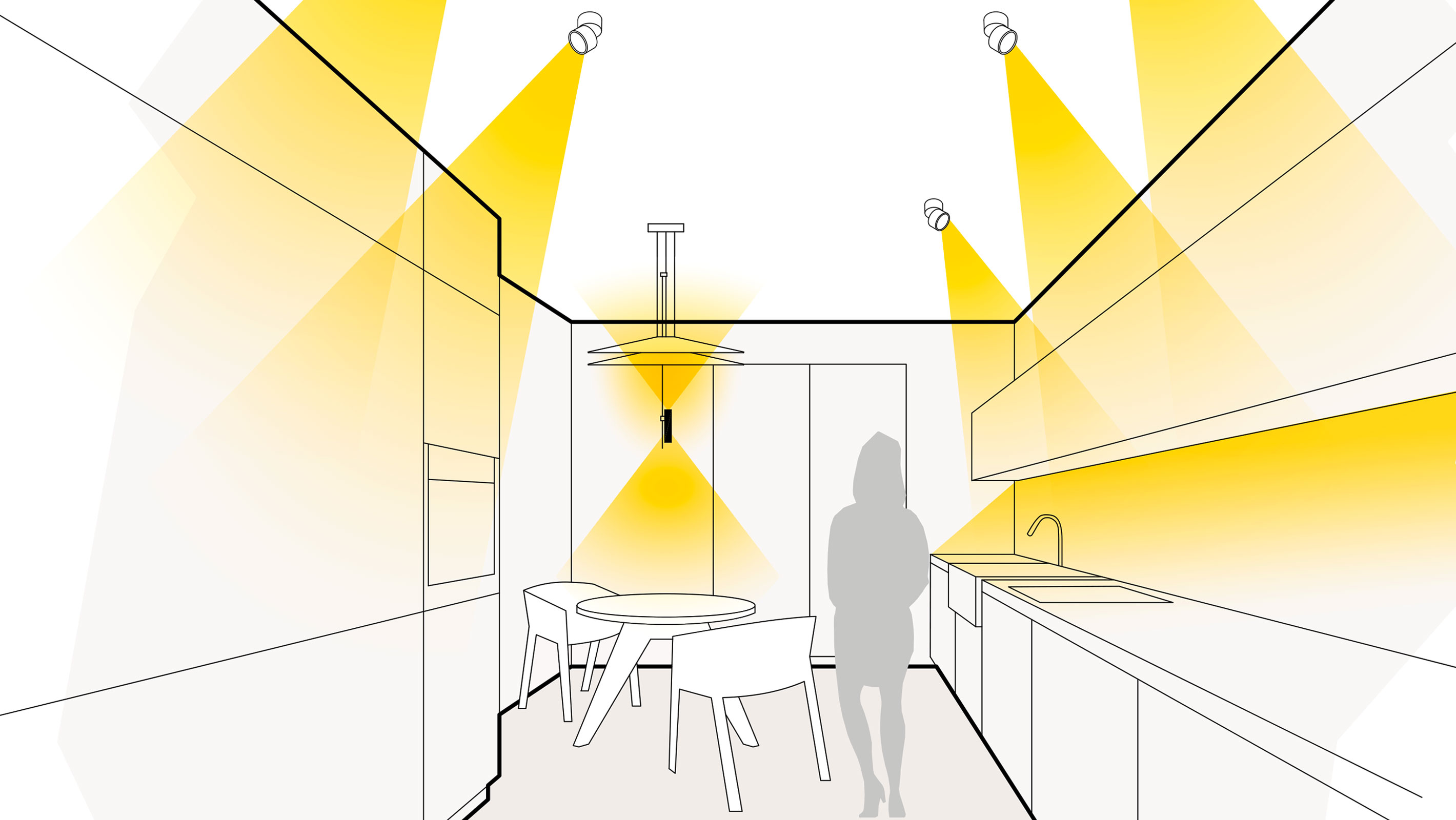Illustration einer optimalen Lichtplanung in der Küche mit Deckenaufbaustrahlern, Pendelleuchten und Unterschrankbeleuchtung