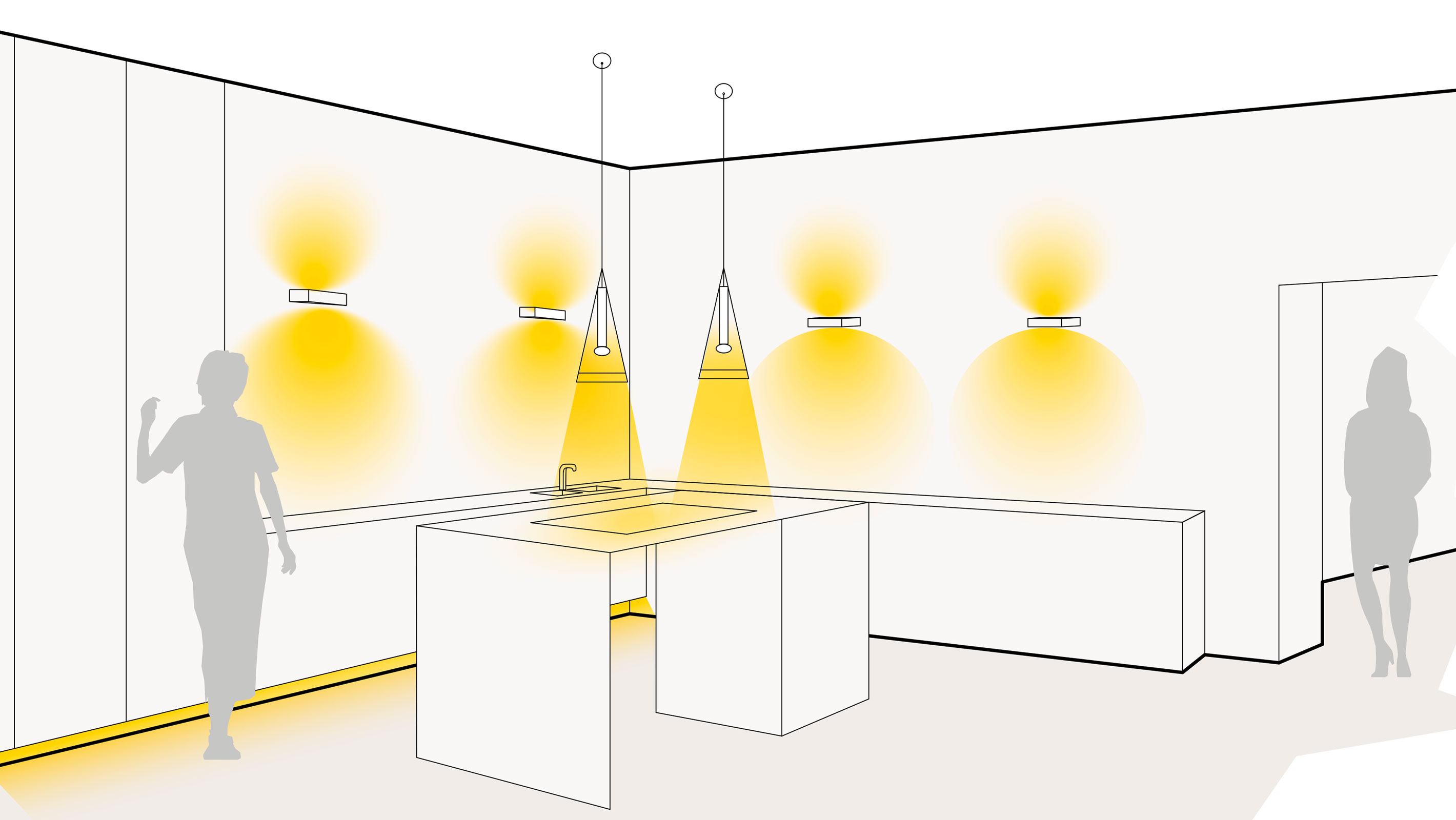 Illustration einer optimalen Lichtplanung in der Küche mit Sockelbeleuchtung, Wandleuchten und Pendelleuchten