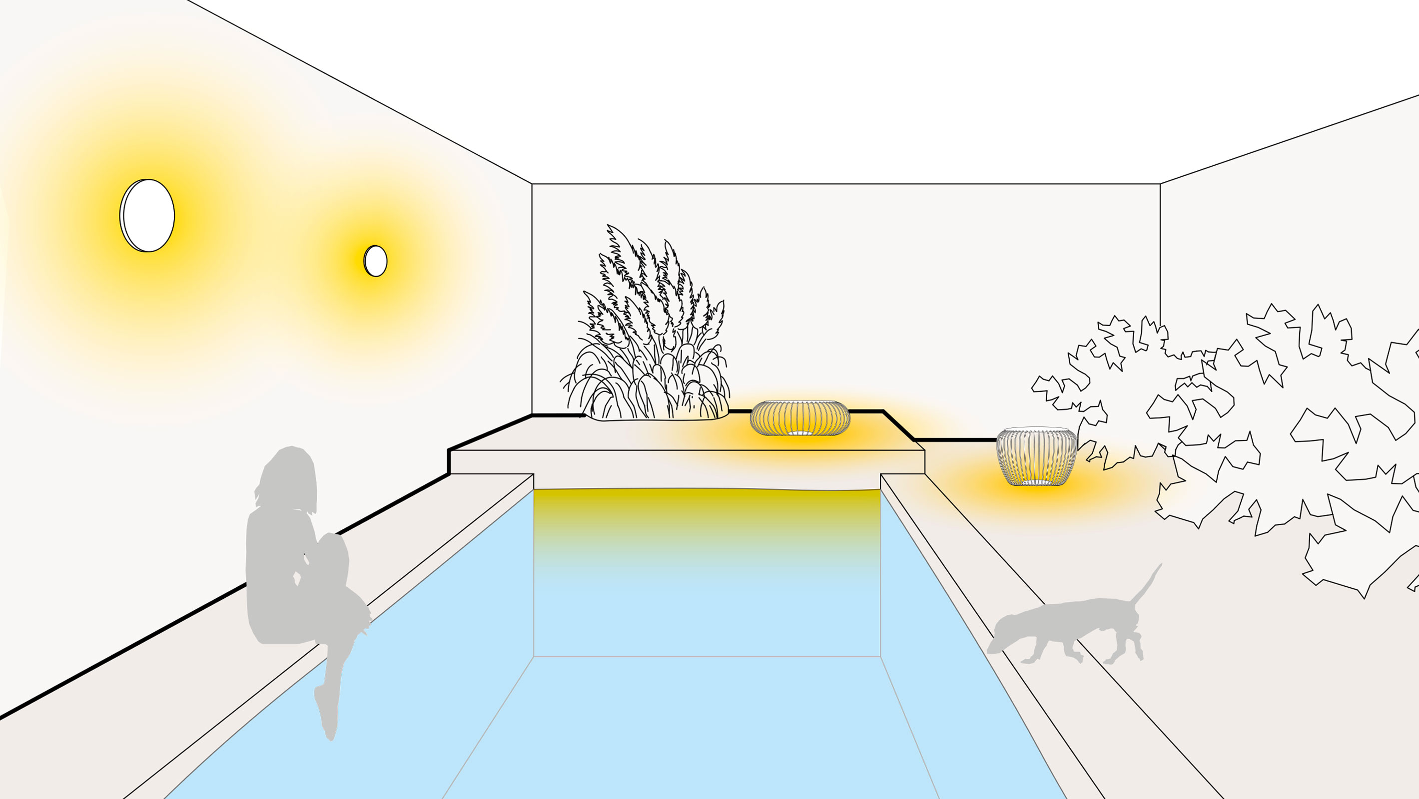 Illustration einer optimalen Lichtplanung am Pool und Schwimmteich mit Wandleuchten, Voutenbeleuchtung und Lichtobjekten