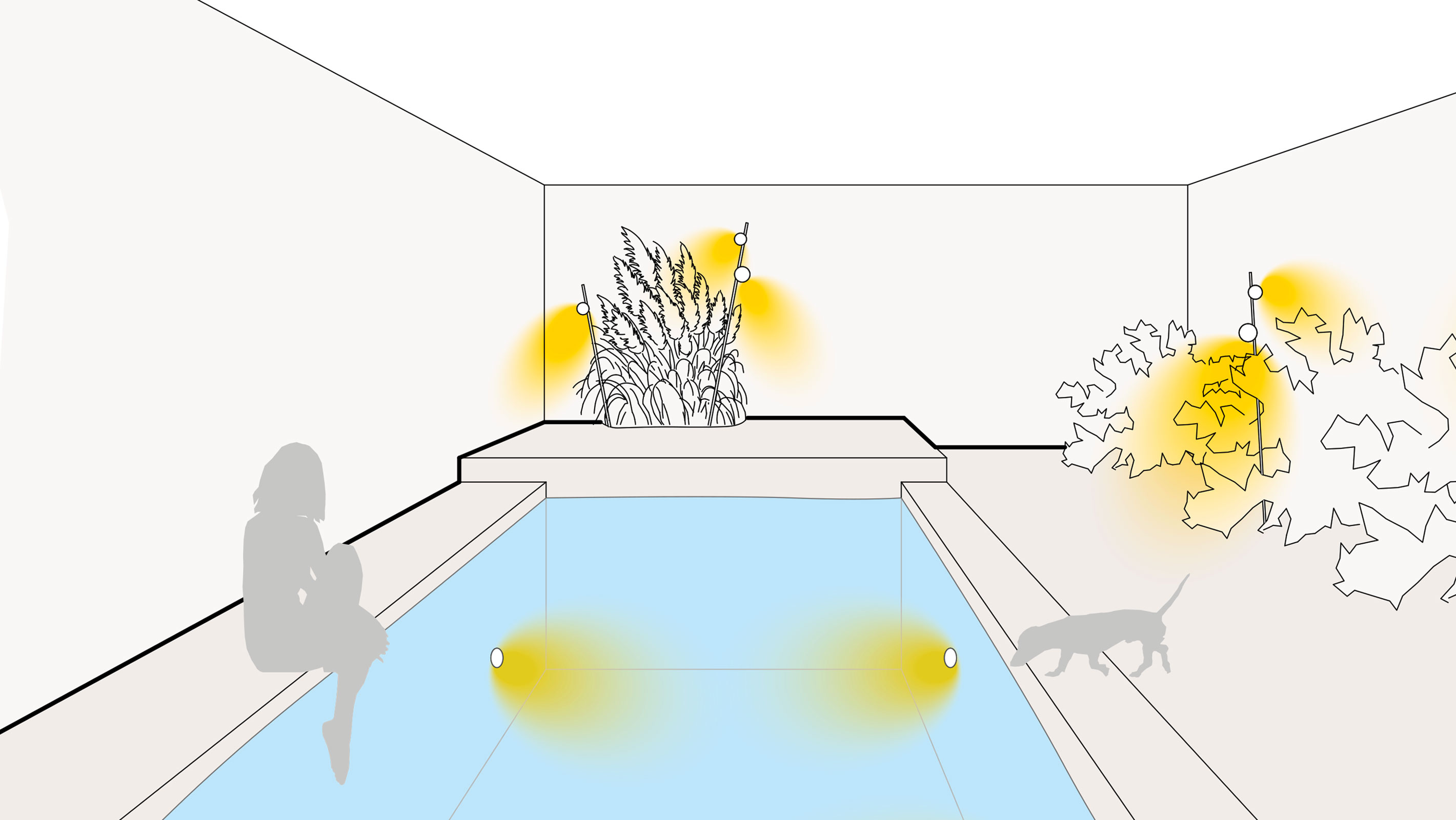 Illustration einer optimalen Lichtplanung am Pool und Schwimmteich mit Unterwasserstrahlern und mobilen Standleuchten