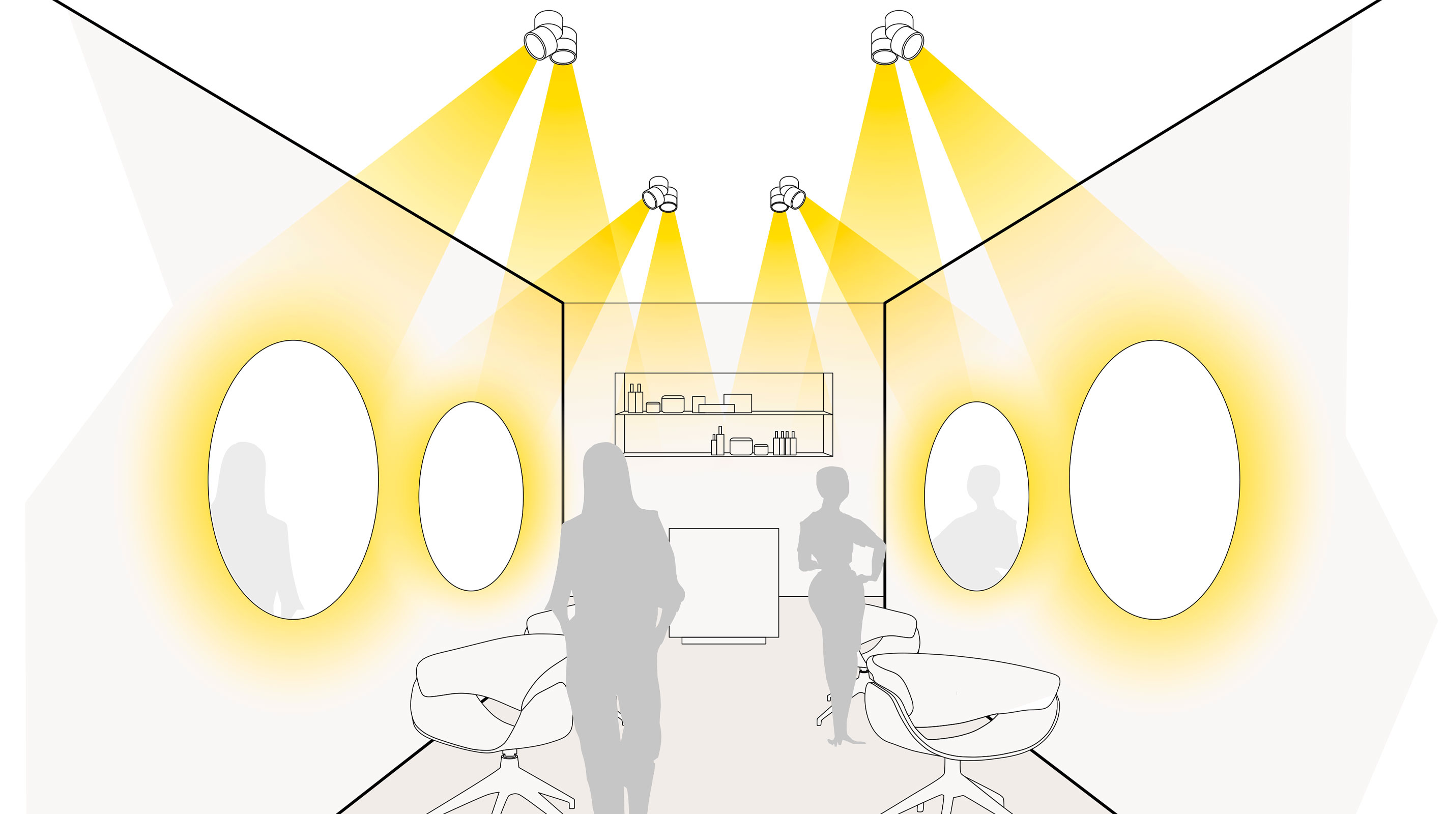 Illustration einer optimalen Lichtplanung im Shop mit Deckenaufbaustrahlern und Spiegelleuchten