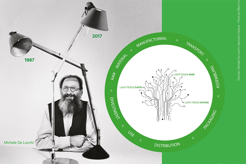 Schwarz-weiße Fotografie einer Person (Michele de Lucchi) neben einer verstellbaren Tolomeo Schreibtischleuchte von Artemide. Daneben zeigt eine grüne Kreisdarstellung die Stationen eines Produktlebenszyklus von Rohmaterial über Herstellung, Transport, Montage, Verpackung, Distribution und Nutzung bis zum Recycling. Im Zentrum befindet sich eine stilisierte Baumgrafik mit elektronischen Leiterbahnen. Bild: Artemide - © Artemide