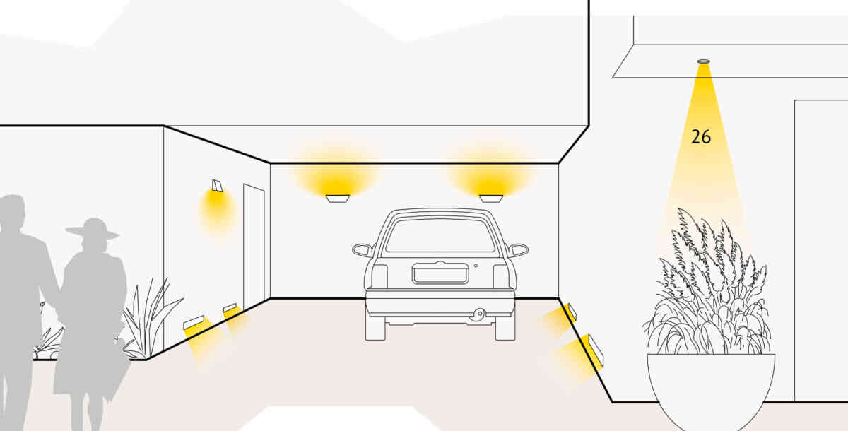 Illustration einer beleuchteten Garage mit Wandleuchten