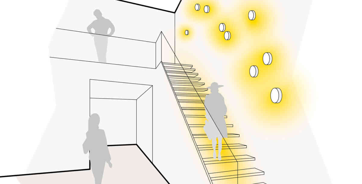 Schematische Darstellung einer Treppe bei optimaler Lichtplanung