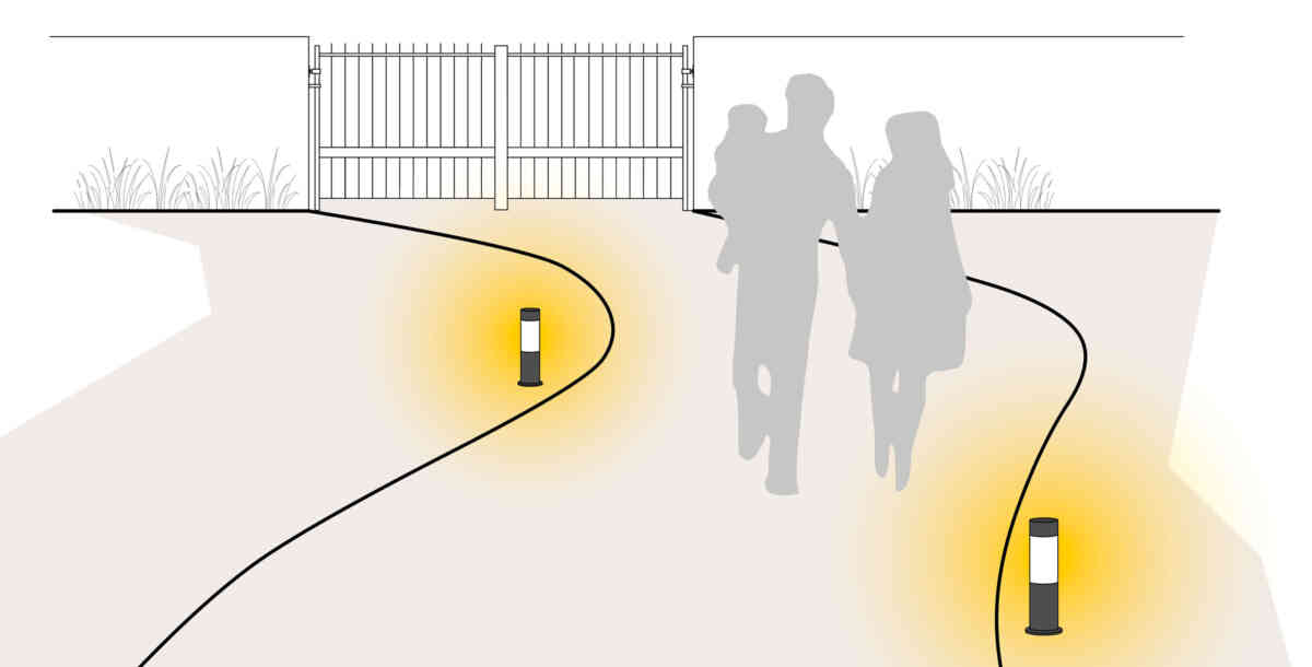 Illustration eines beleuchteten Weges mit allgemein strahlenden Sockelleuchten