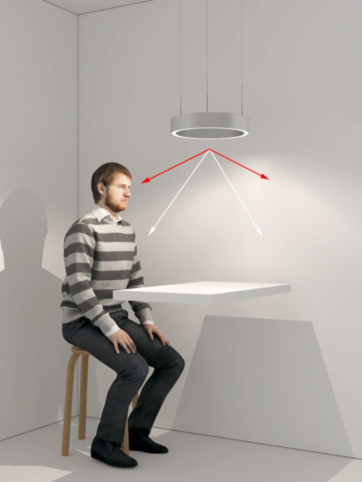 Visualisierung schlechter Entblendung: Das Licht der Pendelleuchte strahlt nicht nur auf Tisch und Wand, sondern auch direkt in die Augen des am Tisch sitzenden Manns.